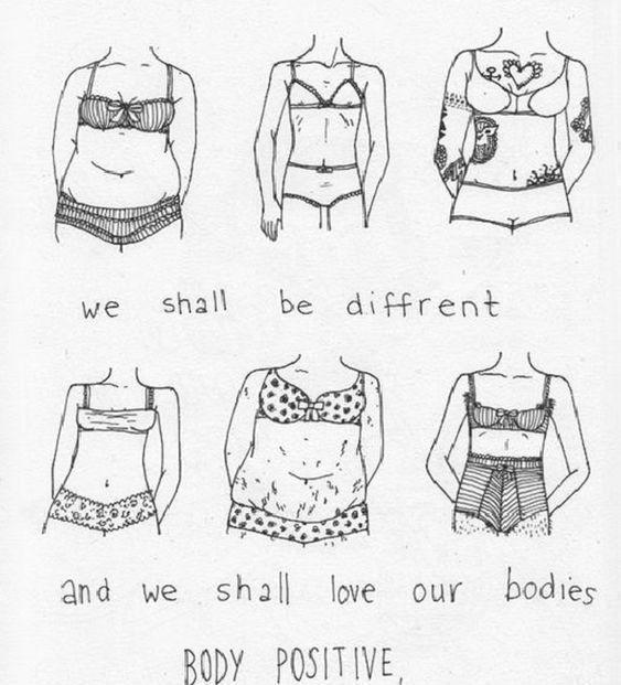 Knowing your body type